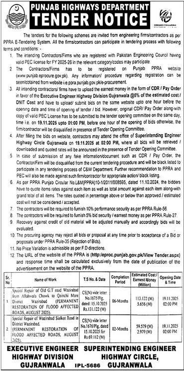 Punjab Highway Department Gujranwala Tender Notice